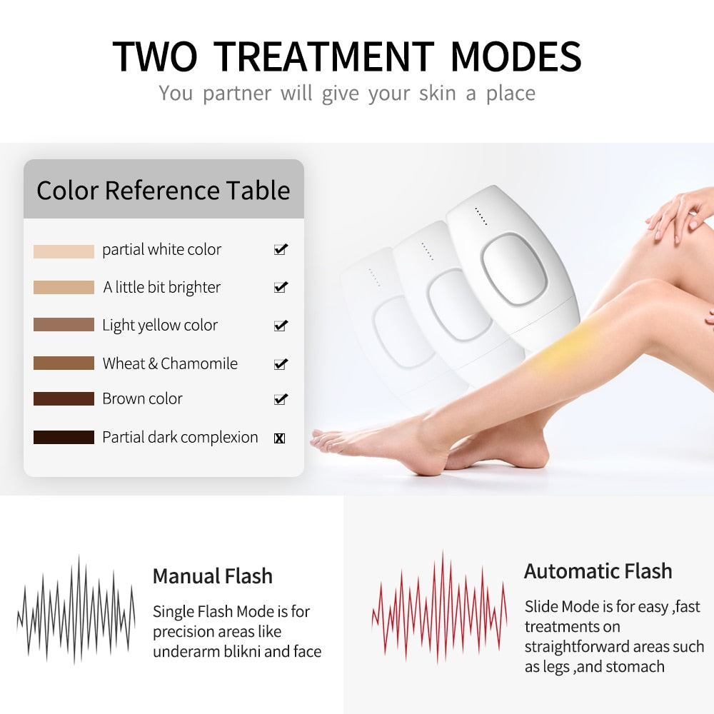 Laser Hair Remover