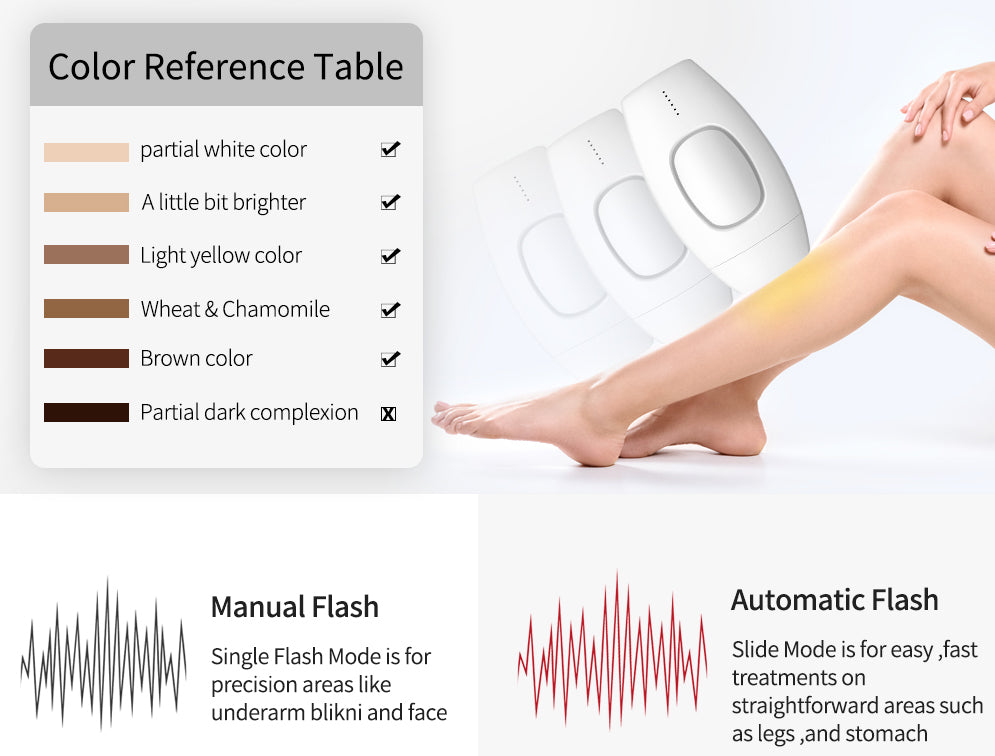 Laser-Hair-Remover